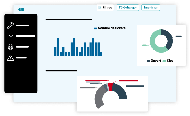 Représentation illustrée des interventions sur IntentPlatform