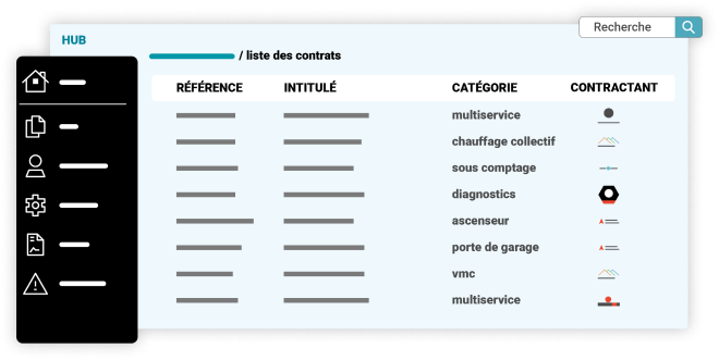 Représentation illustrée des contrats sur IntentPlatform