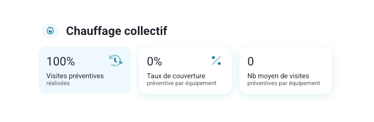 chauffage-collectif