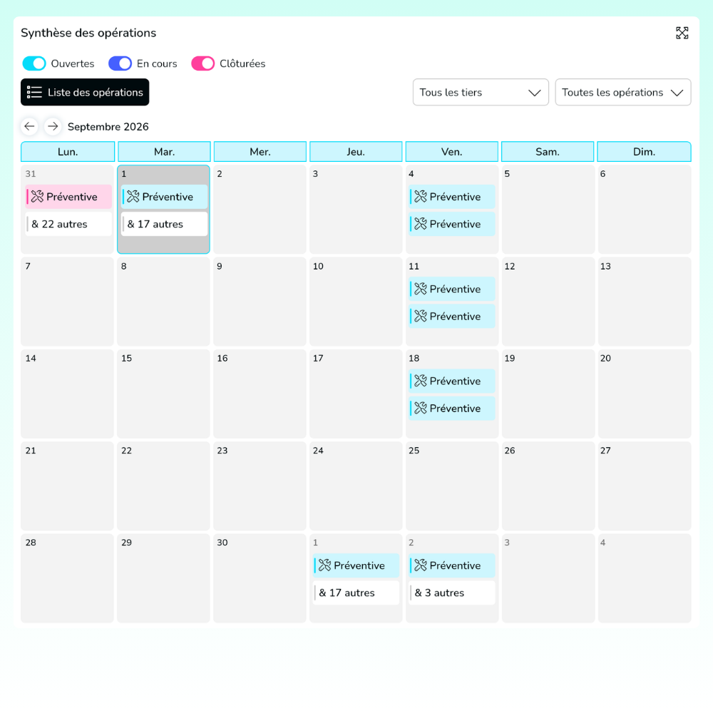 gagnez-productivité gagnez productivite